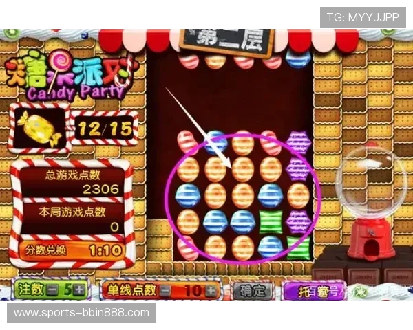 糖果派对bbin试玩游戏特色介绍，体验多样化的游戏玩法与精彩内容